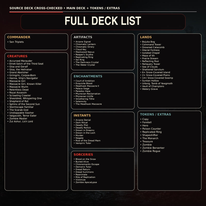The Final Hunt Horror Commander Proxy Deck – Sen Triplets | 100+ Custom Art Cards | ProxyTCG