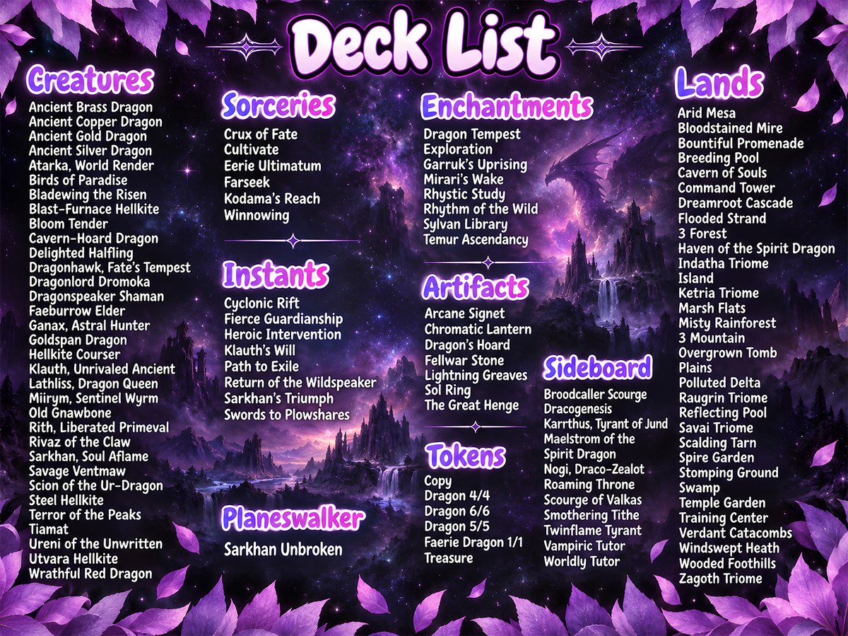 Ur Dragon Proxy Commander Deck V2 2026