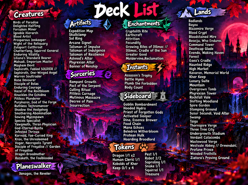 Prossh Sacrifice Commander Deck – 100+ Cards Custom Art EDH Set