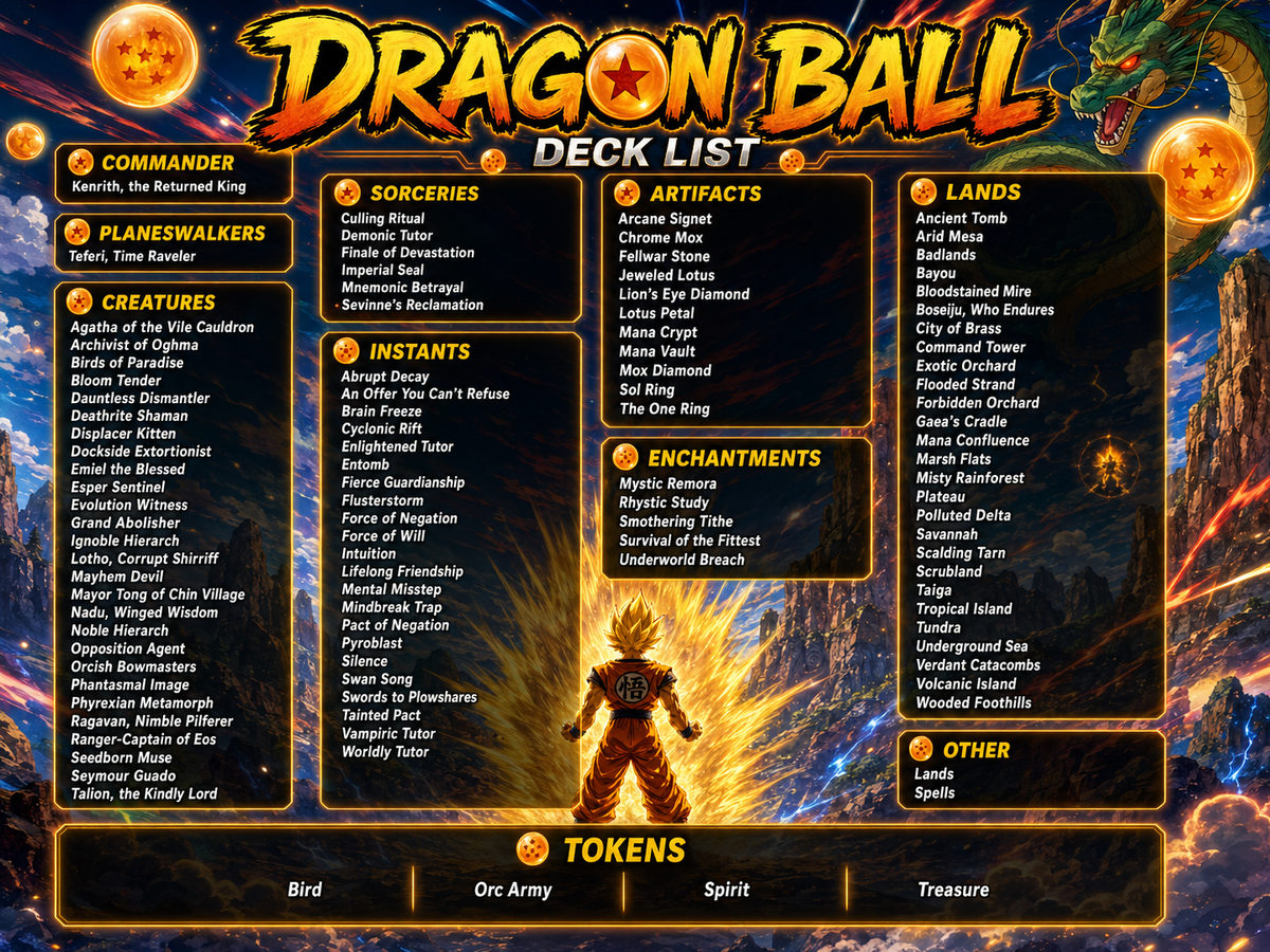 Dragon Ball MTG Proxy Commander Deck | 115+ Cards | ProxyTCG