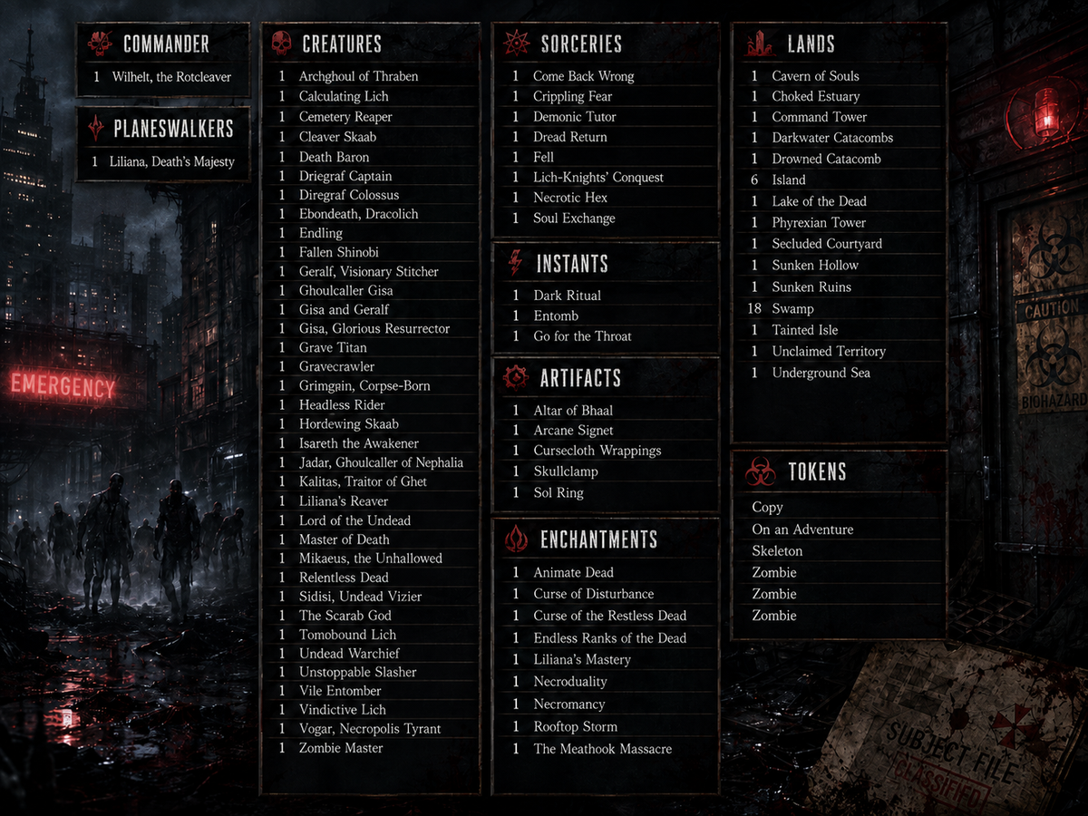 Resident Evil Card Deck 100 Cards + Tokens, Zombie Tribal EDH | ProxyTCG