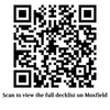 Niv-Mizzet Spellslinger Commander Deck | 107+ Cards | ProxyTCG