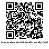 Zhulodok Eldrazi Commander Deck | 129+ Cards | ProxyTCG