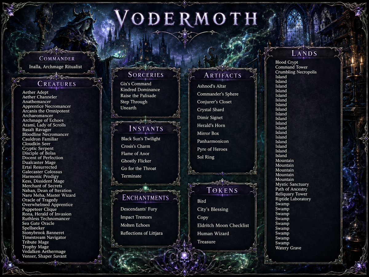 Voldemort’s Legion Commander Deck – 107+ Cards | ProxyTCG