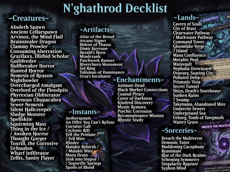 Captain N'ghathrod Horror Tribal Commander Deck | 100 Cards
