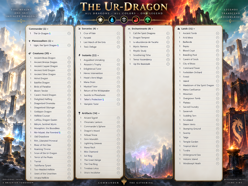 Ur-Dragon Cute Cat Commander Deck - 110+ Cards - ProxyTCG — 5