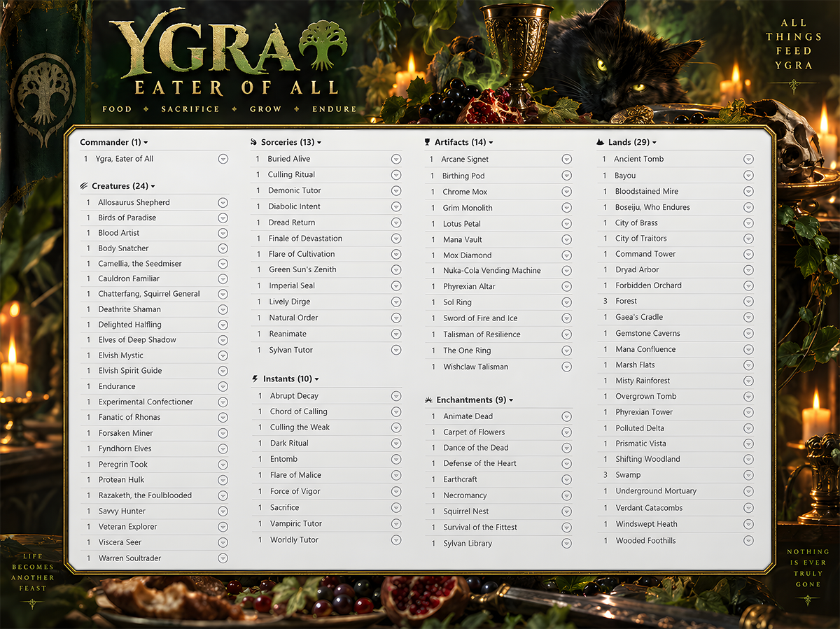 Ygra Food Cat Commander Deck – 109+ Cards | ProxyTCG — 5