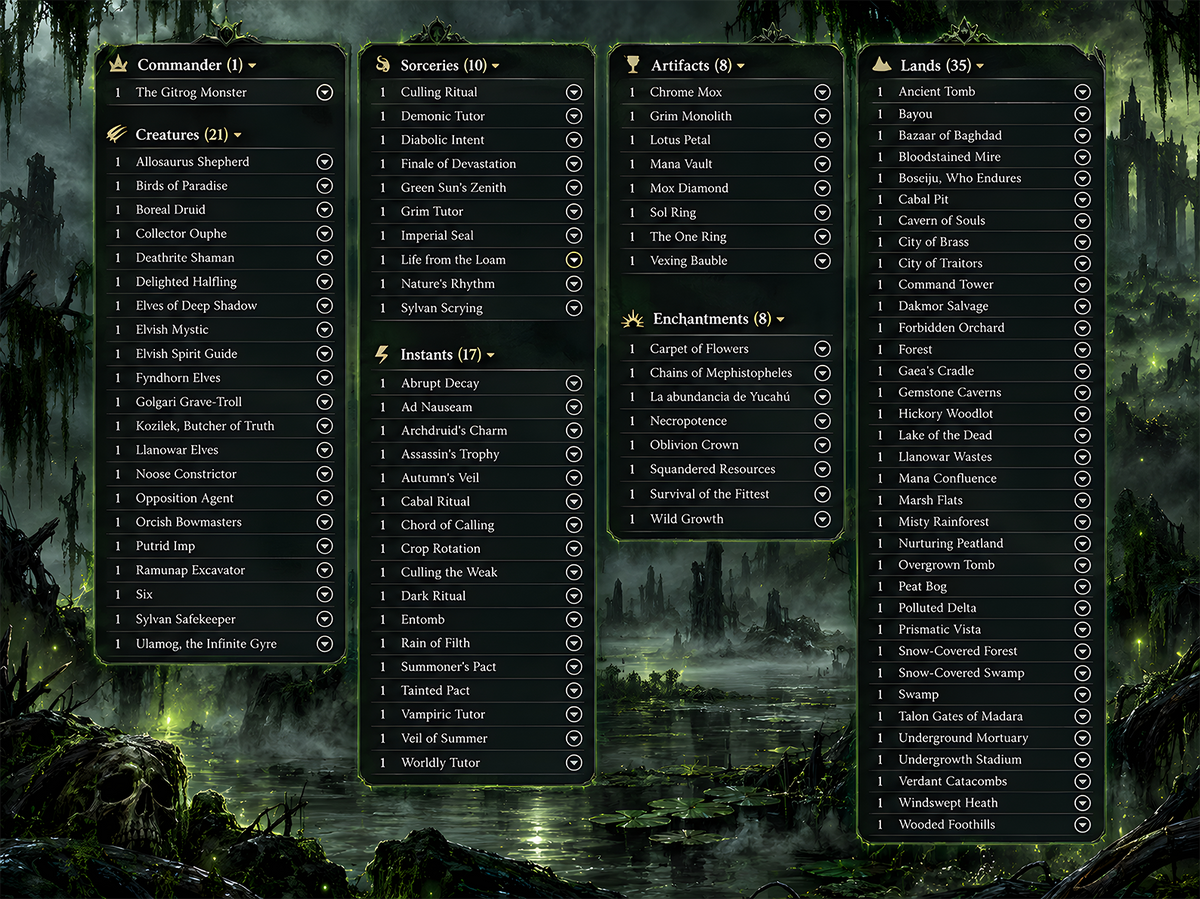The Gitrog Monster Commander Deck – 108+ Cards | ProxyTCG — 5