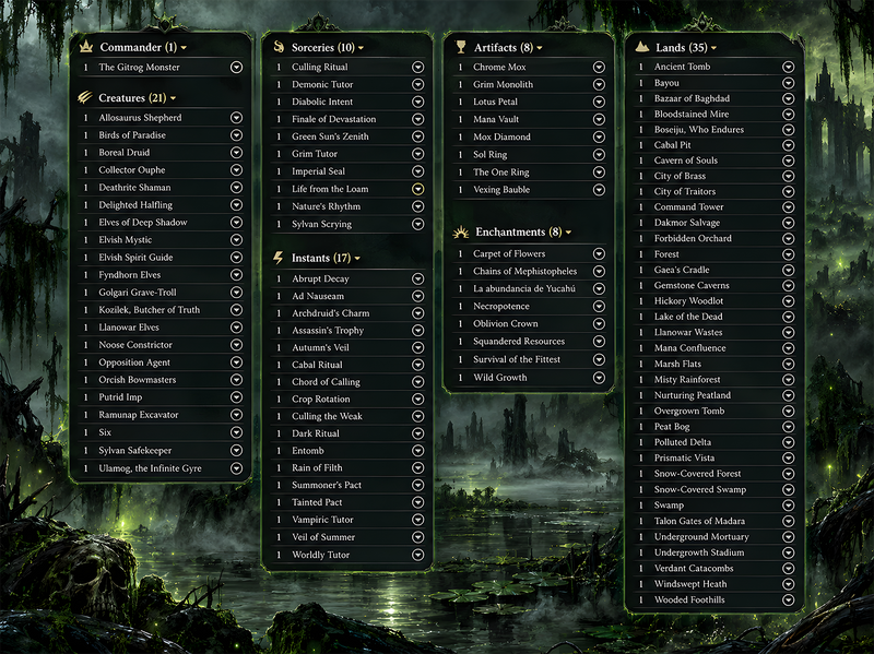 The Gitrog Monster Commander Deck – 108+ Cards | ProxyTCG — 5