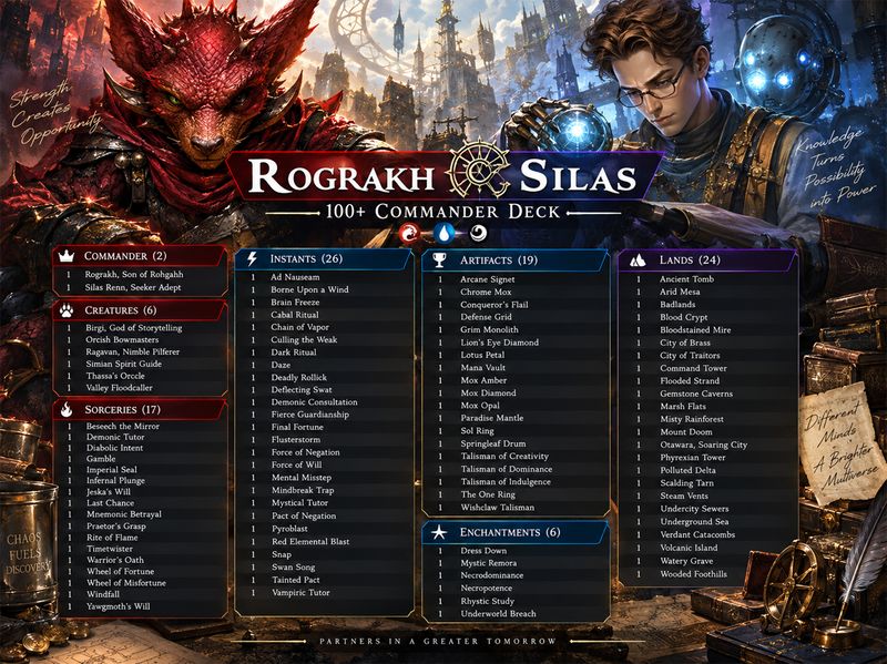 Rograkh & Silas Commander Deck | 100+ Cards | ProxyTCG — 5